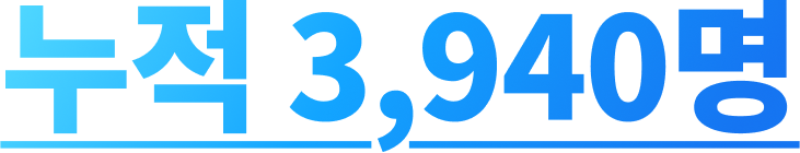 누적 3,940명